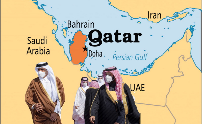 Γεωπολιτικές πτυχές του Παγκοσμίου Κυπέλλου Ποδοσφαίρου του Κατάρ